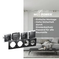 Rahmen McPower Flair, 4-fach, matt schwarz