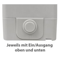 Feuchtraum Set McPower Taff Flur 4-teilig, grau, IP44