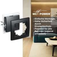 Blindabdeckung / Blende McPower Flair matt schwarz