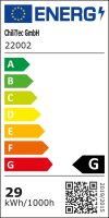 LED-Fluter SlimLine 30W, 12-24V= - IP65, 2721 Lumen, 4000K, neutralwei&szlig;