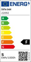 LED-Einbauleuchte "Flat-32dim" warmwei&szlig; - 80x32mm, 5W, 590lm, wei&szlig;es Geh&auml;use