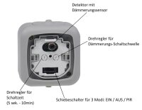 Feuchtraum PIR Bewegungsmelder, IP54 - 250V~, 2-500W, inkl. AP-Rahmen, grau