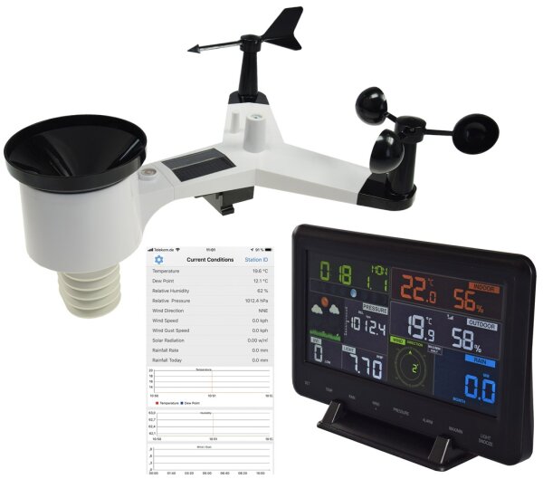 Digitale Funk-Wetterstation "CTW-902 Wi" - Luftfeuchte, Wind & Regen, WiFi