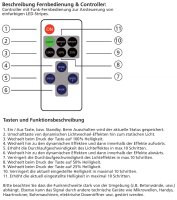 Funk-Controller f&uuml;r LED-Stripes - mit Fernbedienung, 12-24V, 72Watt