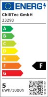LED-Modul "Piatto N5" neutralwei&szlig; - 38&deg;, 4200K, 230V, 5W, 380lm, 50x24mm