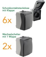 NUQUI Feuchtraum Starter-Kit 8-teilig, - IP54, Aufputz,...