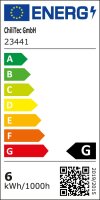 Gartenstrahler Set mit 4 Spots - Netzteil, Erdspie&szlig;, 3000k, IP44