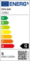 LED Licht-Panel "CKP-05 CCT" - 230V, 5W, 3000/4000/6200K, &Oslash; 95mm
