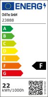 LED Licht-Panel "CKP-22 CCT" - 230V, 22W, 3000/4000/6200K, &Oslash; 223mm