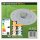 LED Umr&uuml;stmodul "UM36cct" f&uuml;r Leuchten - &Oslash; 23cm, 36W, Magnethalter