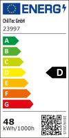 LED Umr&uuml;stmodul "UM48cct" f&uuml;r Leuchten - &Oslash; 30cm, 48W, Magnethalter