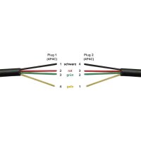 Telefonh&ouml;rer-Spiralkabel McPower, RJ10-Stecker (4P4C) > RJ10-Stecker (4P4C), 4m