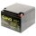 Bleiakku KUNG LONG WP26-12 12V/26Ah, VdS, 166x175x125mm, 9,53kg