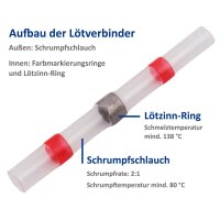 L&ouml;tverbinder McPower, &Oslash;2,7mm - rote Markierung, 0,5-1,0mm&sup2; Kabel, 20er-Pack