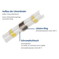L&ouml;tverbinder-Set McPower, 150-teilig in Sortimentsbox