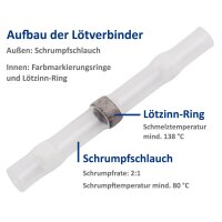 L&ouml;tverbinder McPower, &Oslash;1,7mm - wei&szlig;e Markierung, 0,25-0,34mm&sup2; Kabel, 20er-Pack