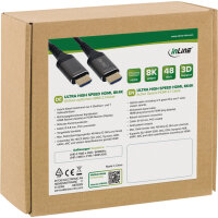 HDMI AOC Kabel Ultra High Speed HDMI Kabel 8K Aluminium