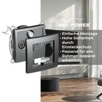 Antennendose McPower Flair f&uuml;r TV, Radio und Sat, UP, anthrazit